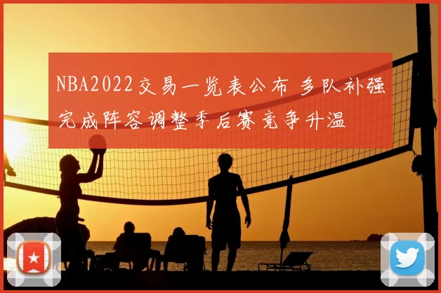NBA2022交易一览表公布 多队补强完成阵容调整季后赛竞争升温